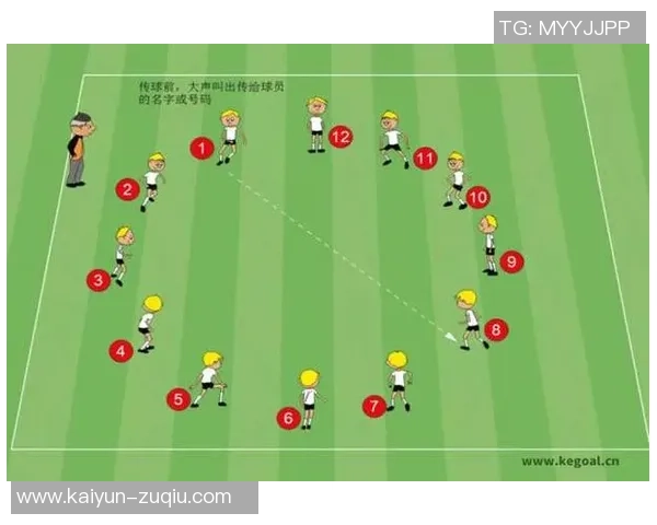 米兰俱乐部圣多纳托地皮开发方案探讨青训基地商业开发与直接出售的利弊分析