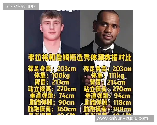 最年轻半场20分以上得分榜单揭晓弗拉格三次上榜詹姆斯紧随其后